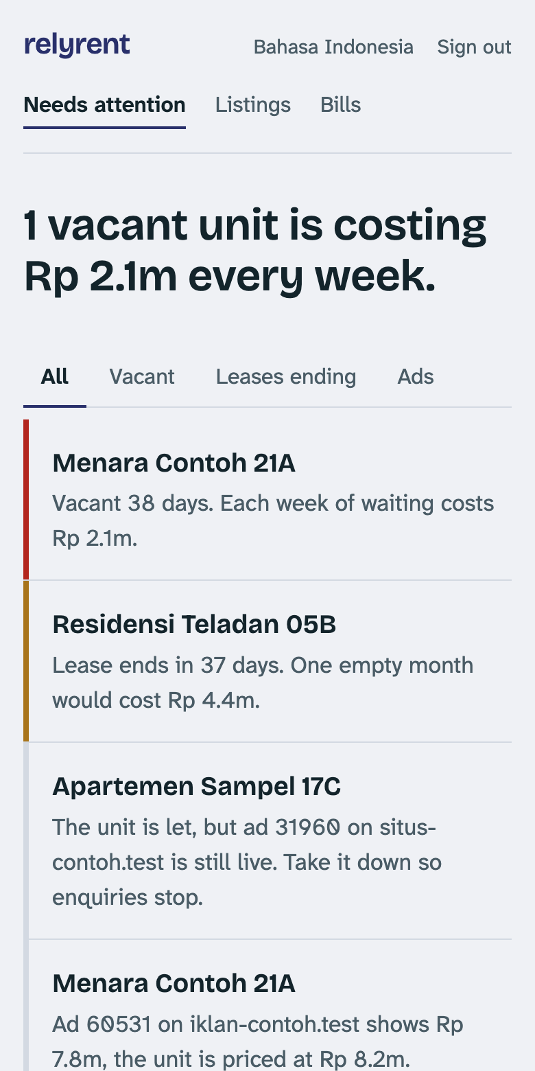 List of units needing attention, with the cost of waiting in rupiah